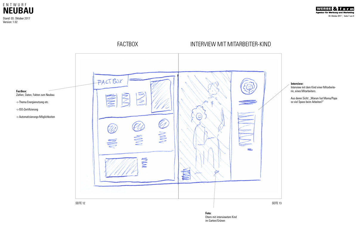 Konzept-Skizze, Imagebroschüre-Doppelseite